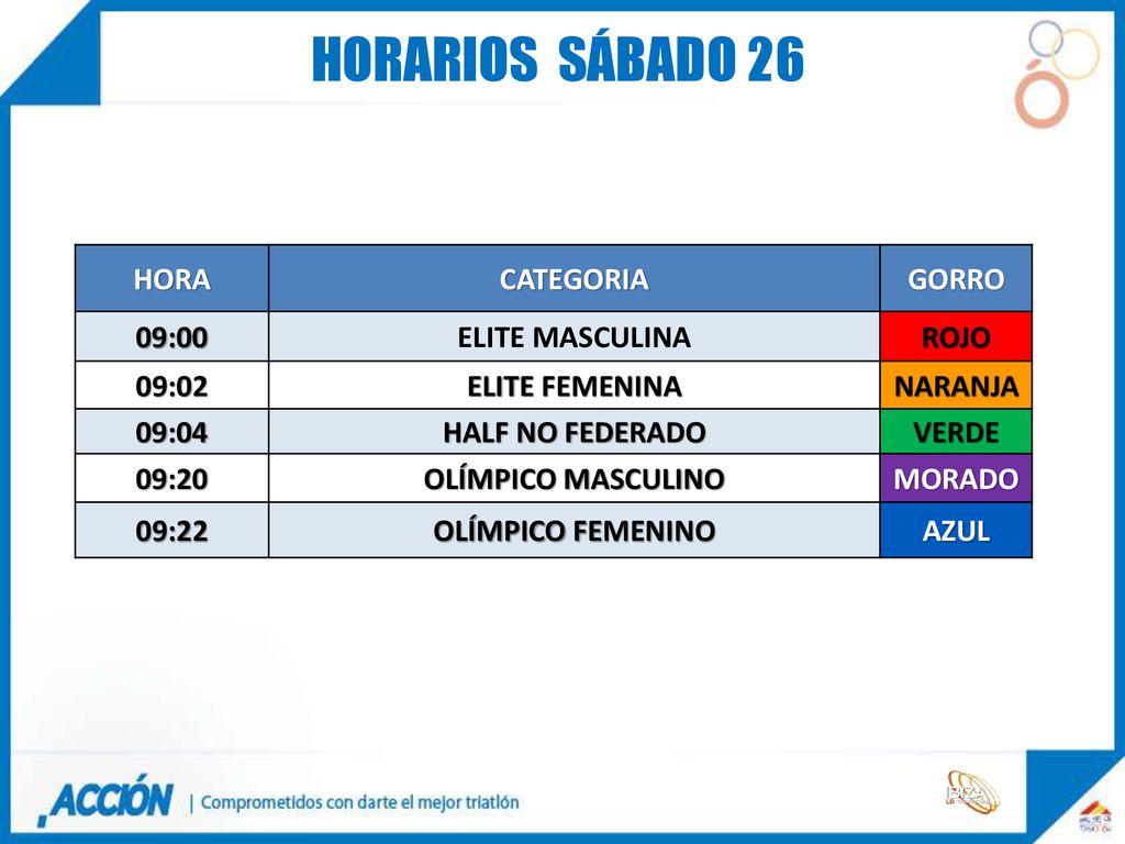 HORARIOS SÁBADO 26 HORA CATEGORIA GORRO 09:00 ELITE MASCULINA ROJO