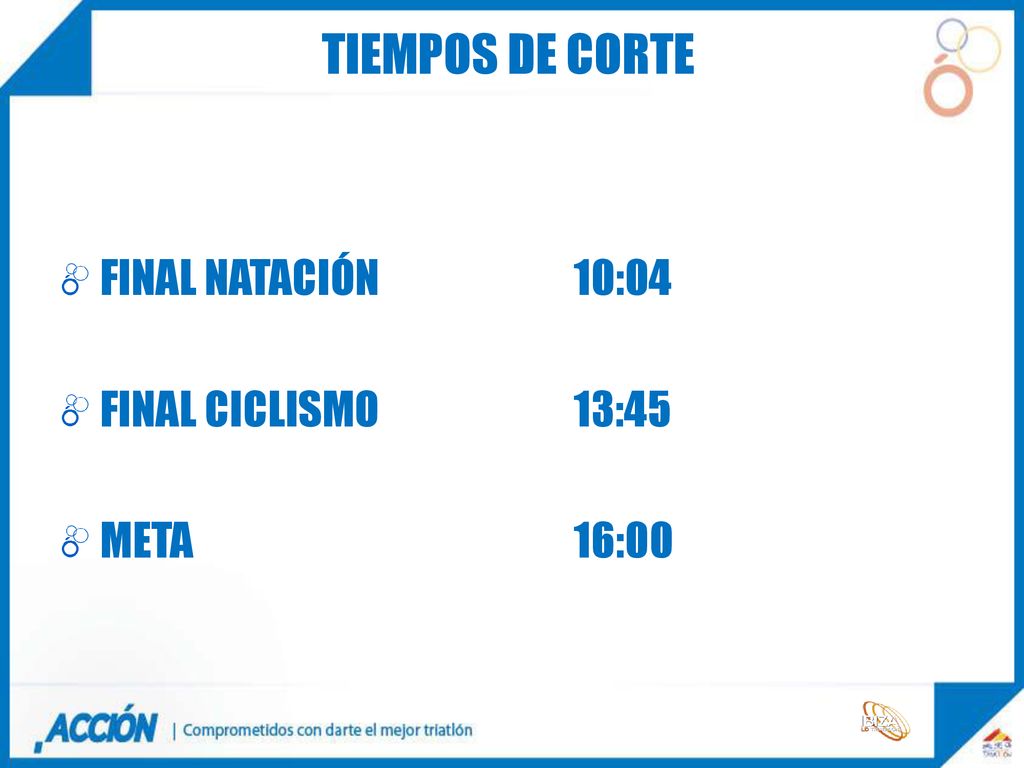 Tiempos de corte FINAL NATACIÓN 10:04 FINAL CICLISMO 13:45 META 16:00