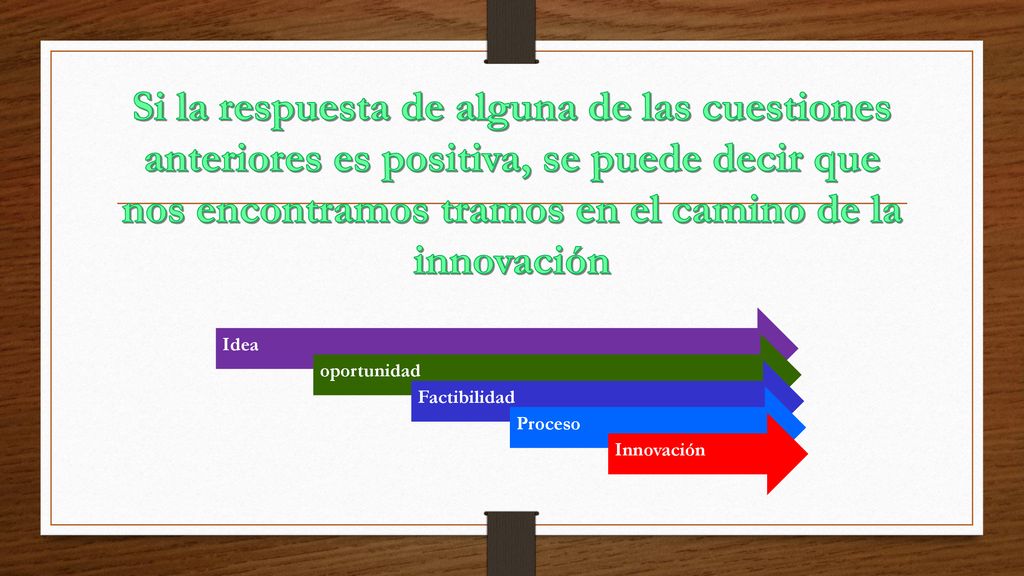 Si la respuesta de alguna de las cuestiones anteriores es positiva, se puede decir que nos encontramos tramos en el camino de la innovación