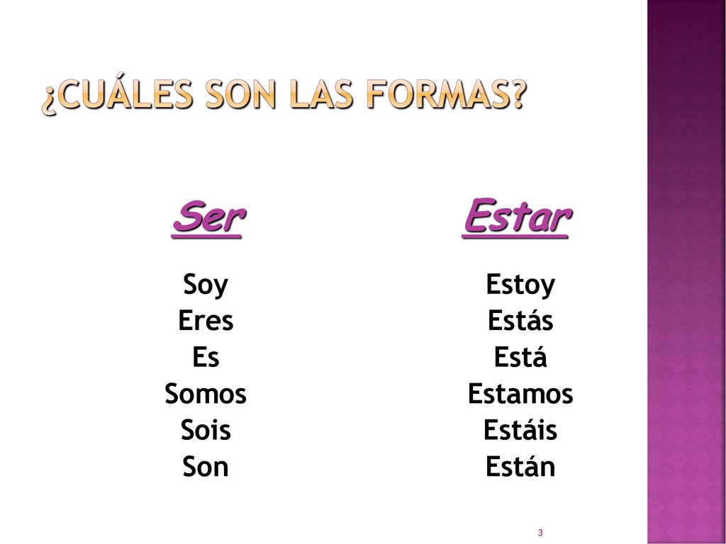 Soy Eres Es Somos Sois Son Estoy Estás Está Estamos Estáis Están