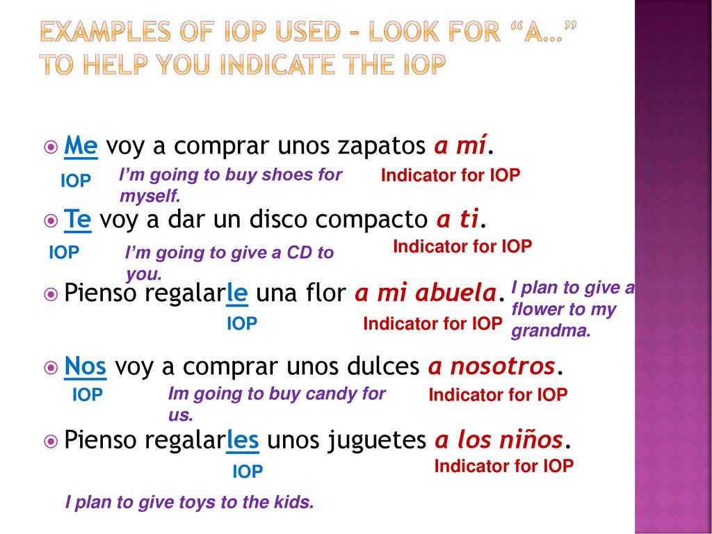 Examples of IOP used – look for a… to help you indicate the IOP