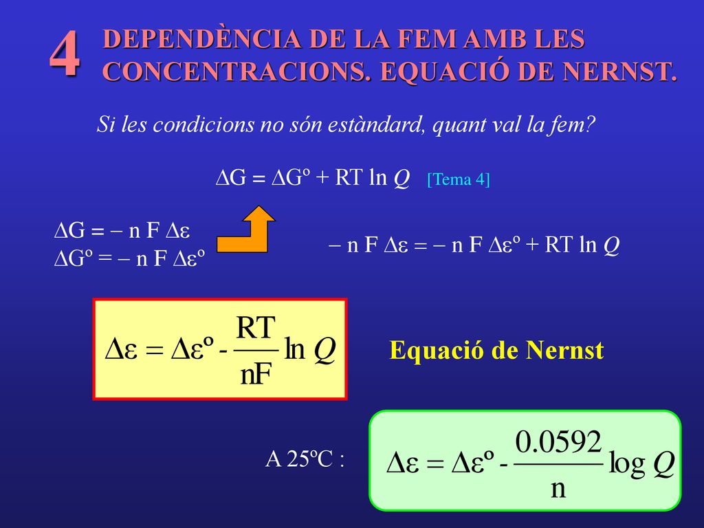 4 DEPENDÈNCIA DE LA FEM AMB LES CONCENTRACIONS. EQUACIÓ DE NERNST.