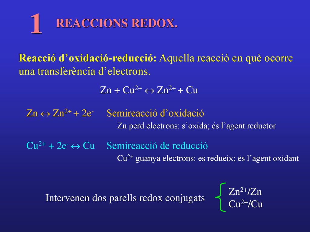 1 REACCIONS REDOX. Reacció d’oxidació-reducció: Aquella reacció en què ocorre una transferència d’electrons.