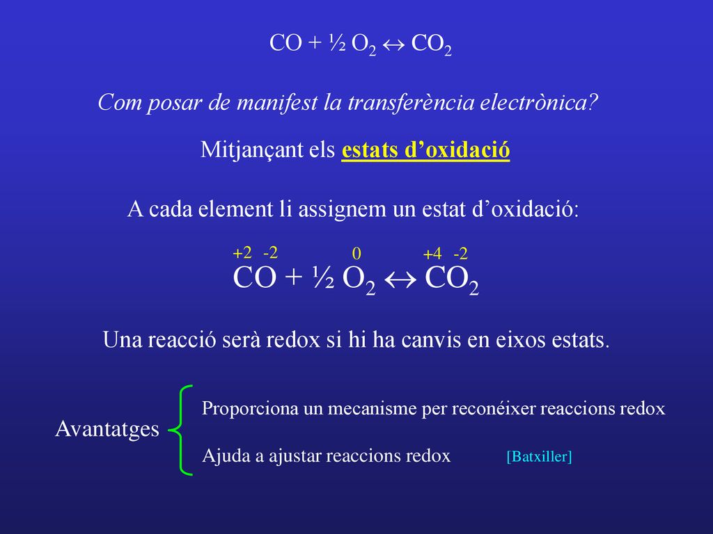 CO + ½ O2 « CO2 Com posar de manifest la transferència electrònica Mitjançant els estats d’oxidació.