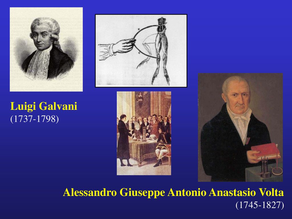 Luigi Galvani ( ) Alessandro Giuseppe Antonio Anastasio Volta ( )