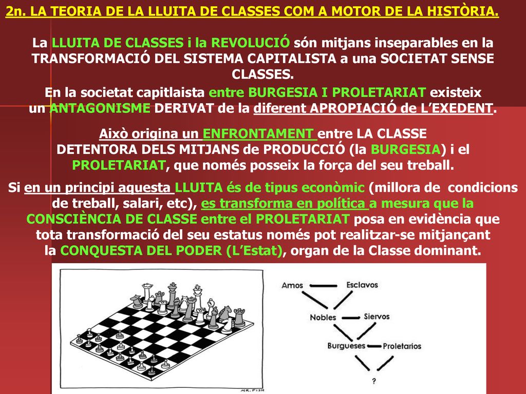 2n. LA TEORIA DE LA LLUITA DE CLASSES COM A MOTOR DE LA HISTÒRIA.