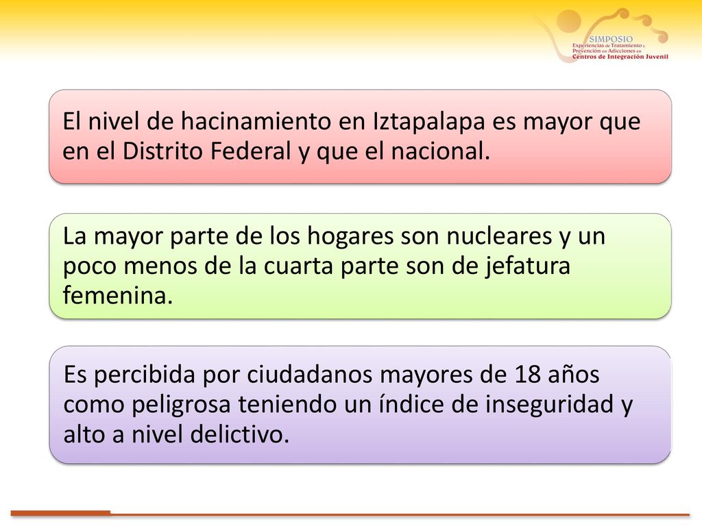 El nivel de hacinamiento en Iztapalapa es mayor que en el Distrito Federal y que el nacional.