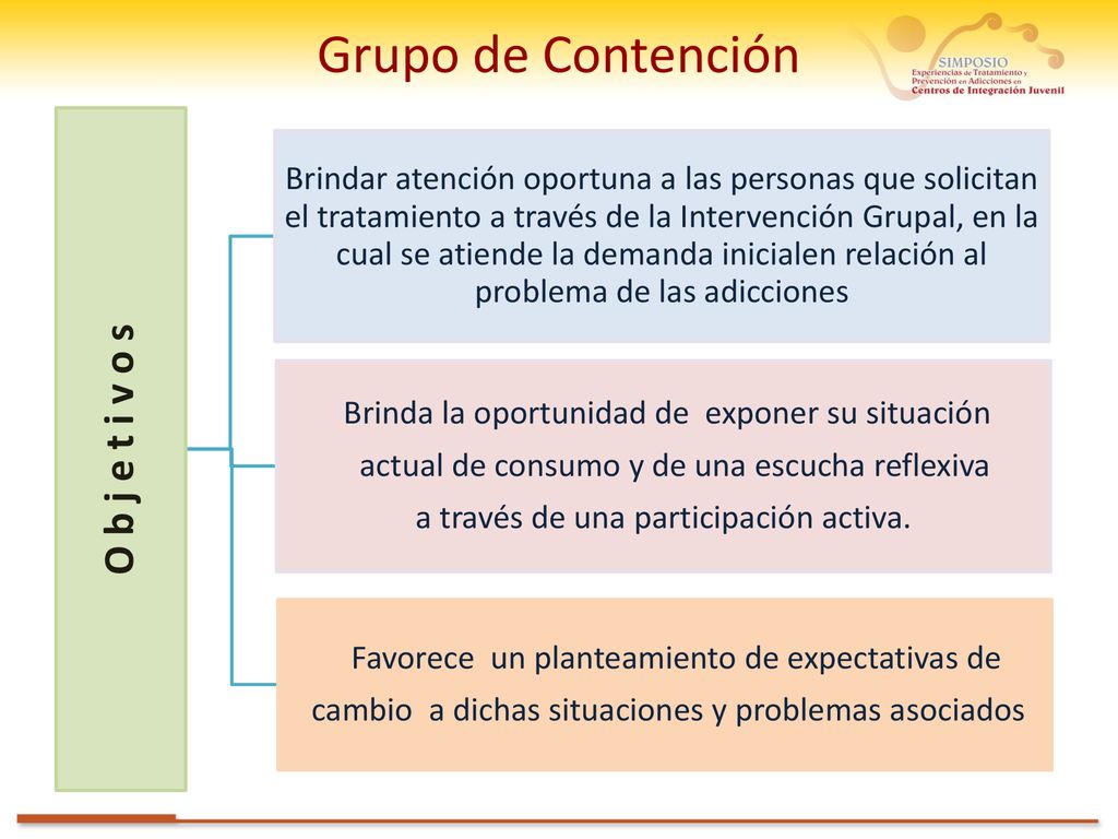 Grupo de Contención O b j e t i v o s