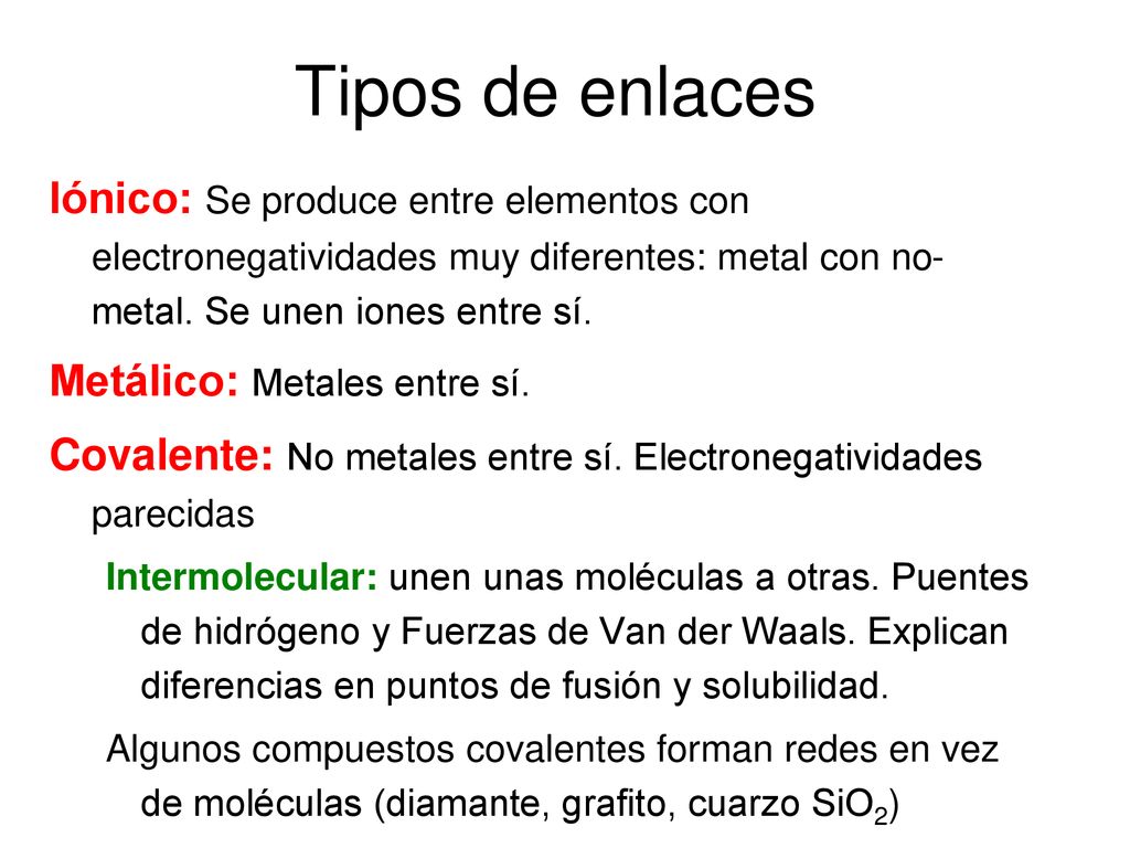 Tipos de enlaces Iónico: Se produce entre elementos con electronegatividades muy diferentes: metal con no-metal. Se unen iones entre sí.