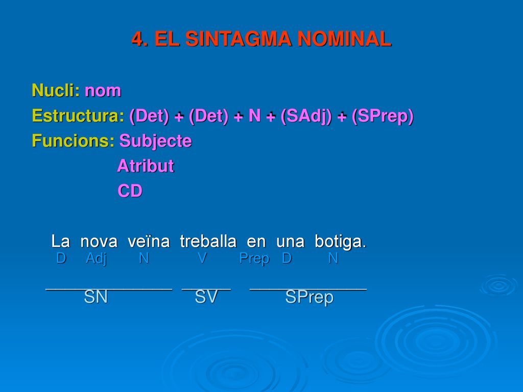 4. EL SINTAGMA NOMINAL Nucli: nom