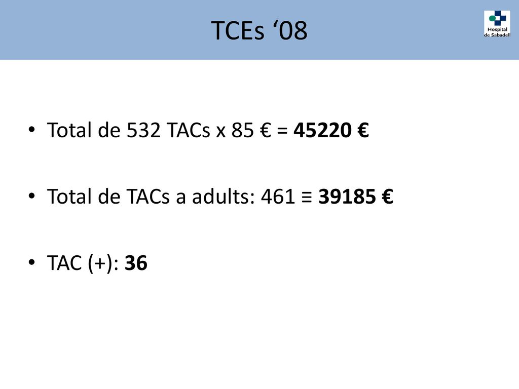 TCEs ‘08 Total de 532 TACs x 85 € = €