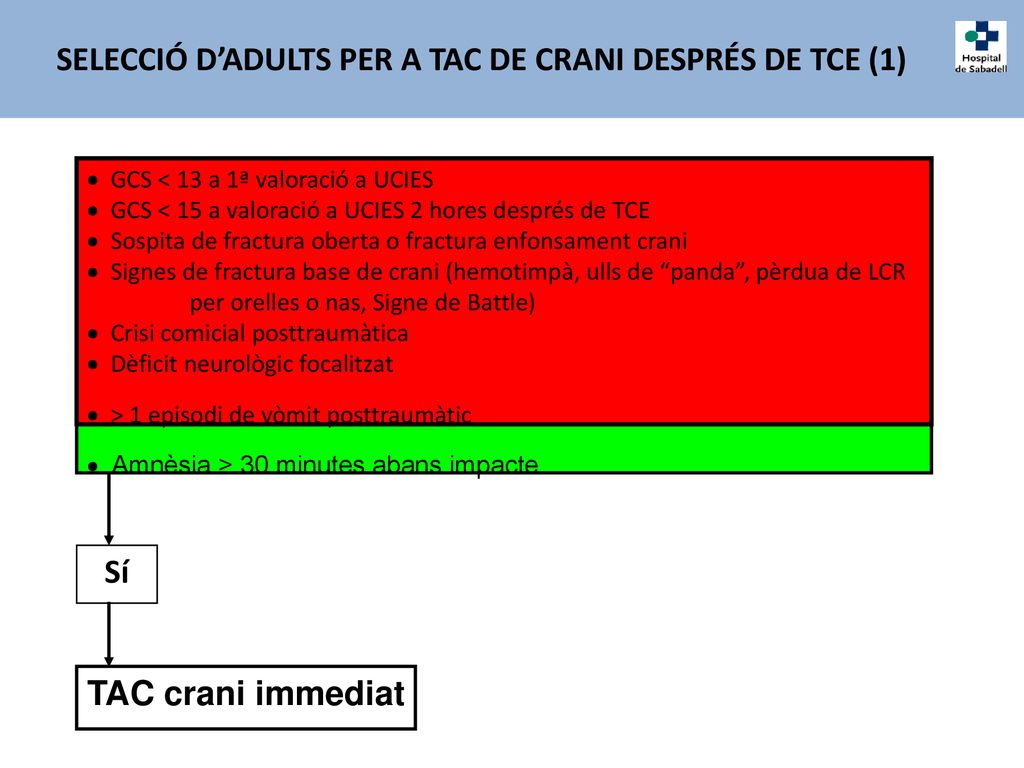Selecció d’adults per a TAC de crani després de Tce (1)