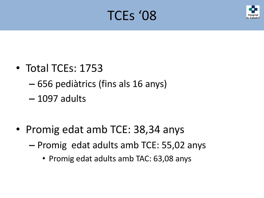 TCEs ‘08 Total TCEs: 1753 Promig edat amb TCE: 38,34 anys