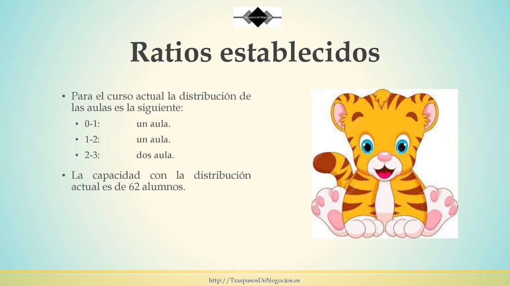 Ratios establecidos Para el curso actual la distribución de las aulas es la siguiente: 0-1: un aula.