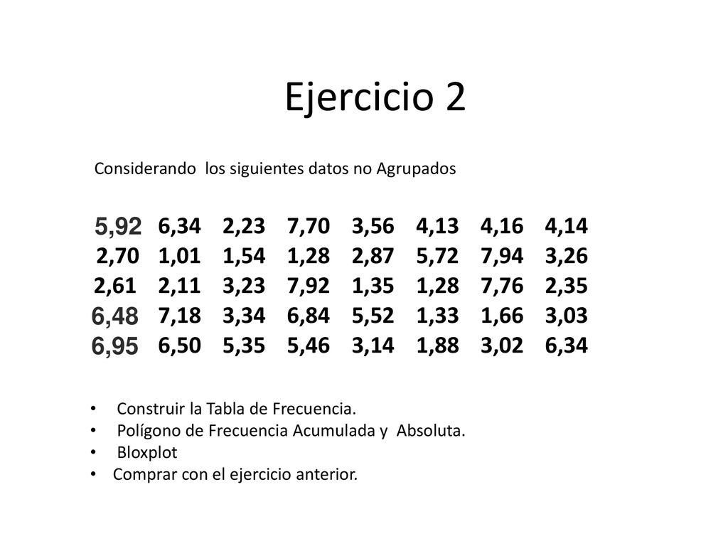 Ejercicio 2 Considerando los siguientes datos no Agrupados. 5,92. 6,34. 2,23. 7,70. 3,56. 4,13.