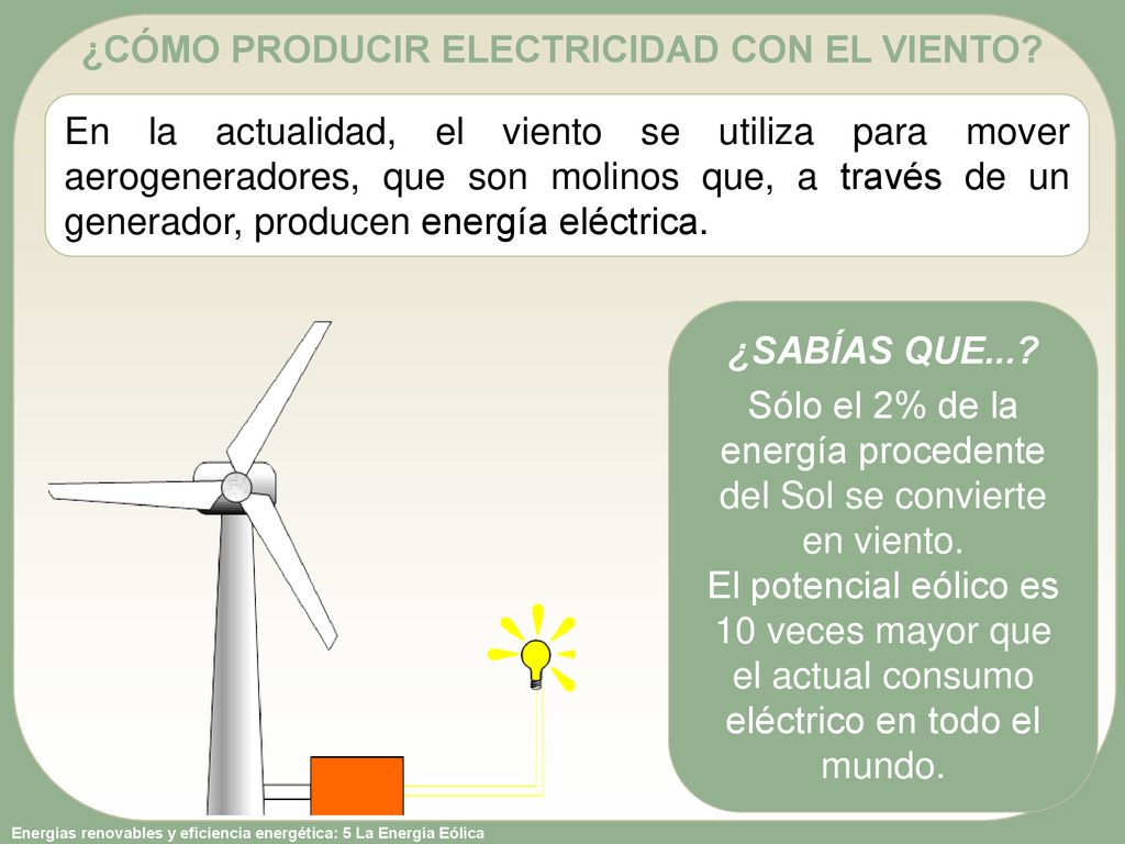 Sólo el 2% de la energía procedente del Sol se convierte en viento.