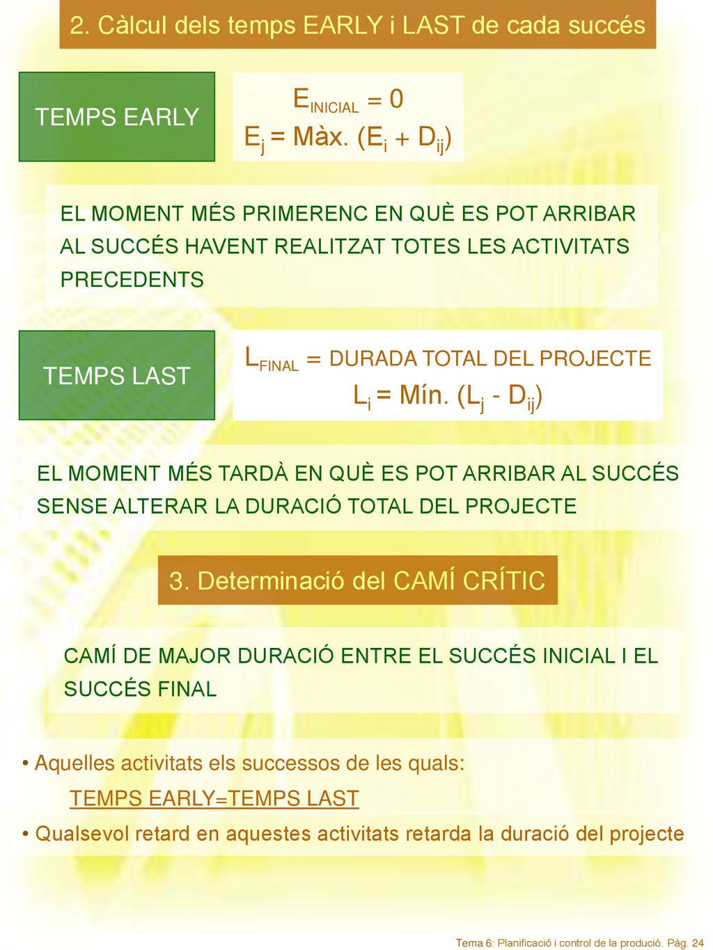 LFINAL = DURADA TOTAL DEL PROJECTE Li = Mín. (Lj - Dij)‏