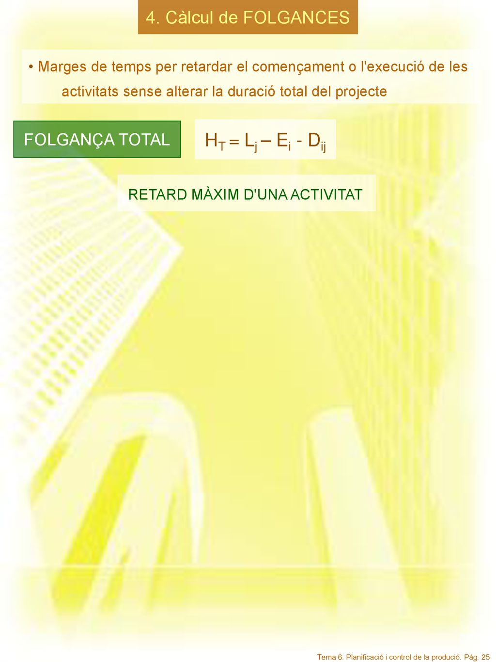 HT = Lj – Ei - Dij 4. Càlcul de FOLGANCES FOLGANÇA TOTAL