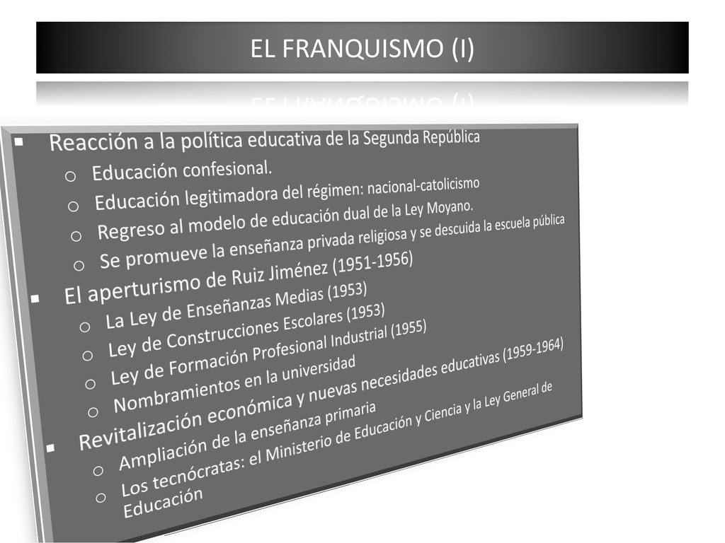 EL FRANQUISMO (I) Reacción a la política educativa de la Segunda República. Educación confesional.