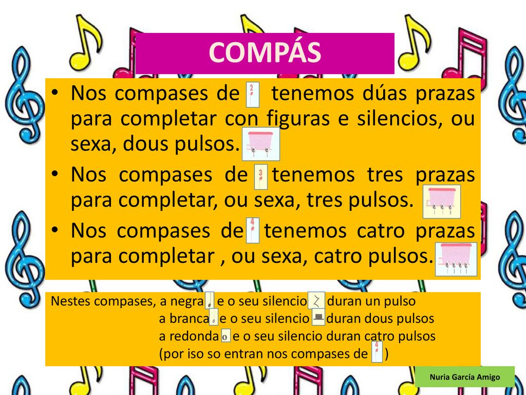 COMPÁS Nos compases de tenemos dúas prazas para completar con figuras e silencios, ou sexa, dous pulsos.
