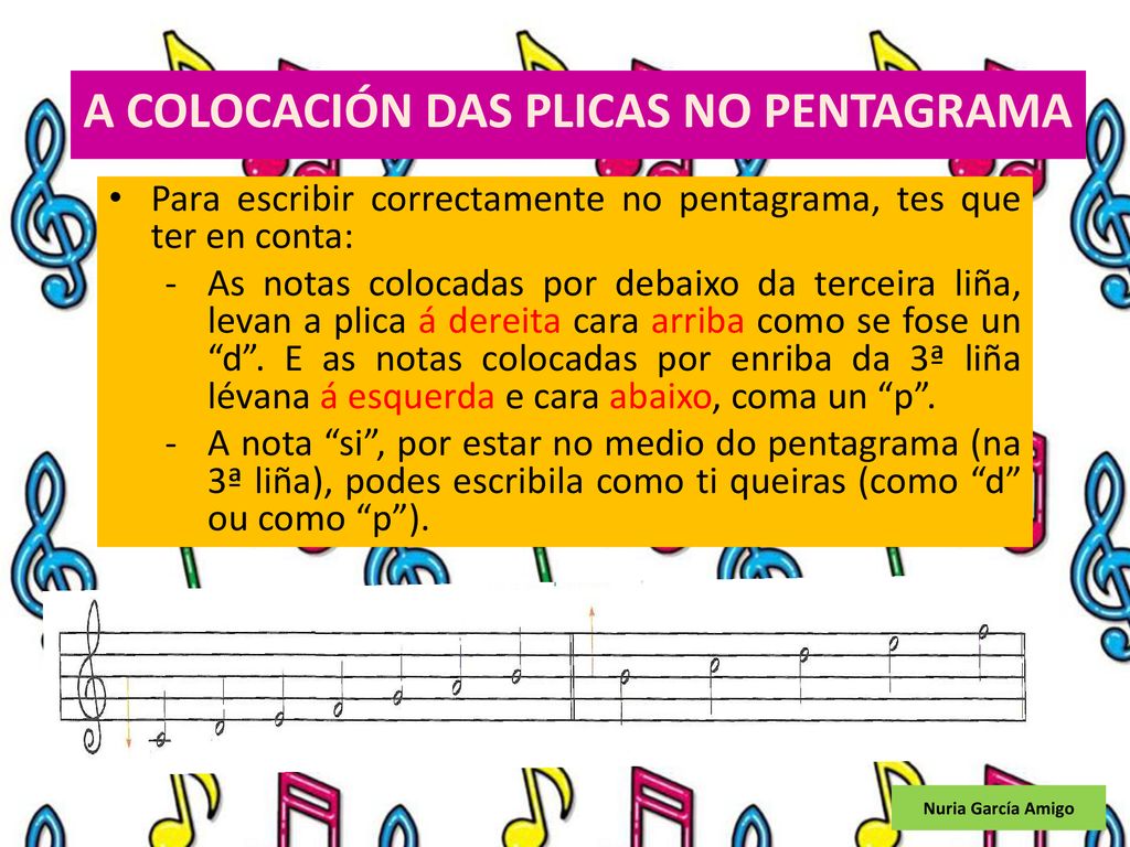 A COLOCACIÓN DAS PLICAS NO PENTAGRAMA