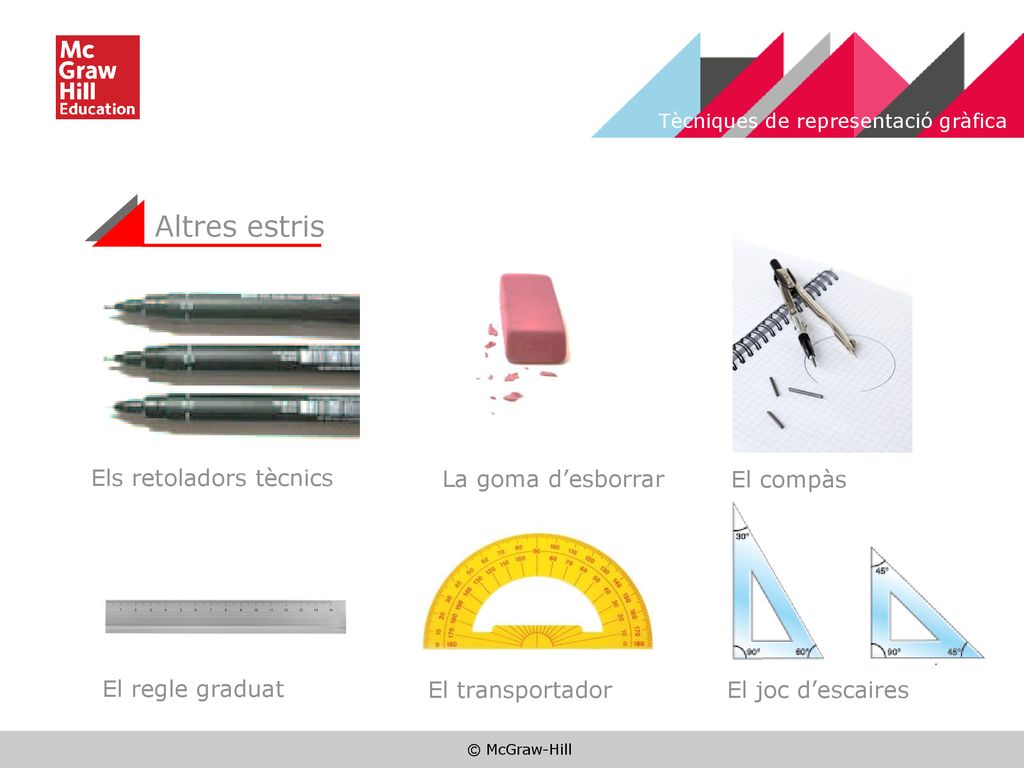 Altres estris Els retoladors tècnics La goma d’esborrar El compàs