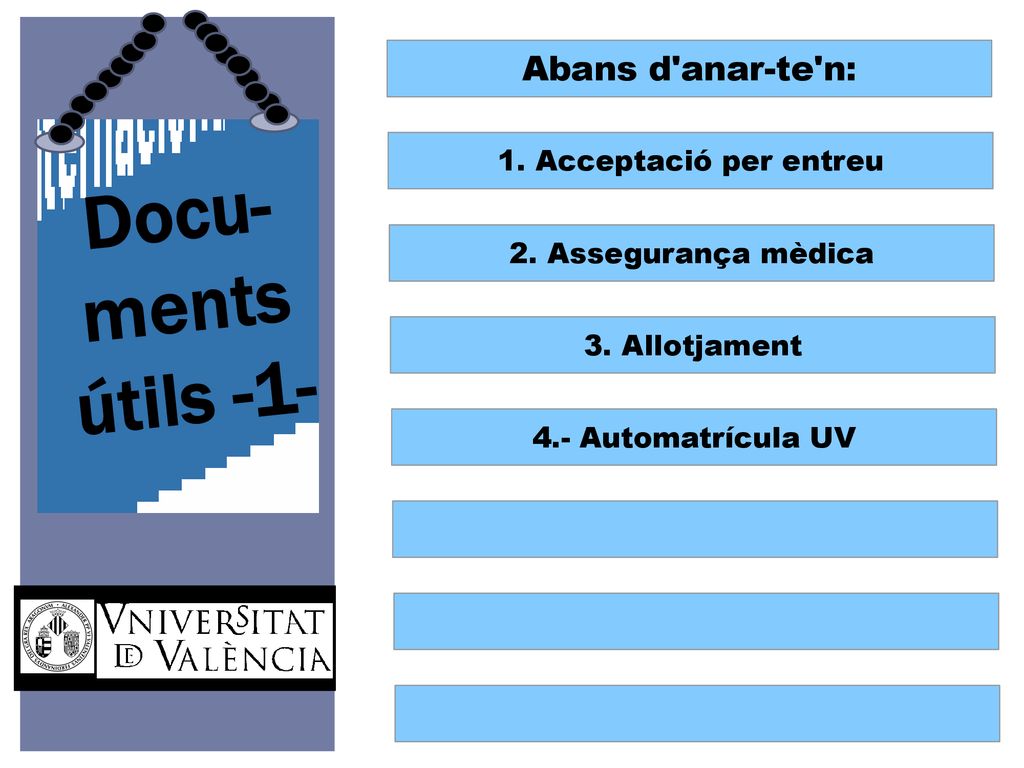 Docu- ments útils -1- Abans d anar-te n: 1. Acceptació per entreu