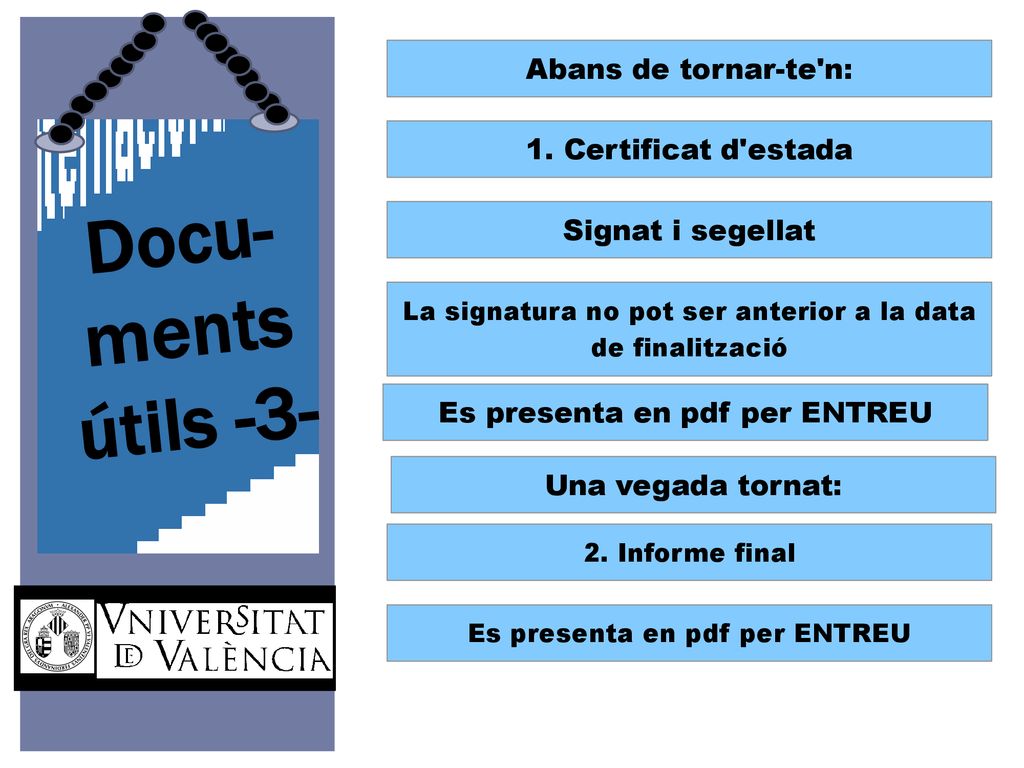 Docu- ments útils -3- Abans de tornar-te n: 1. Certificat d estada