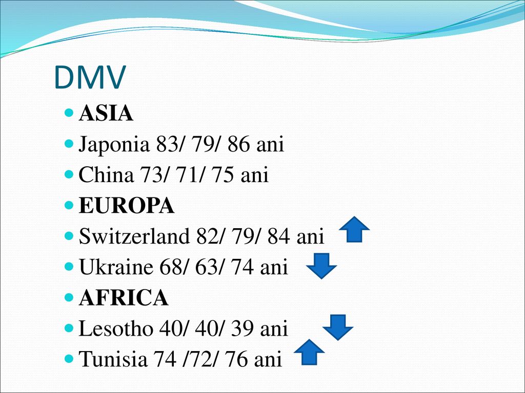 DMV ASIA Japonia 83/ 79/ 86 ani China 73/ 71/ 75 ani EUROPA