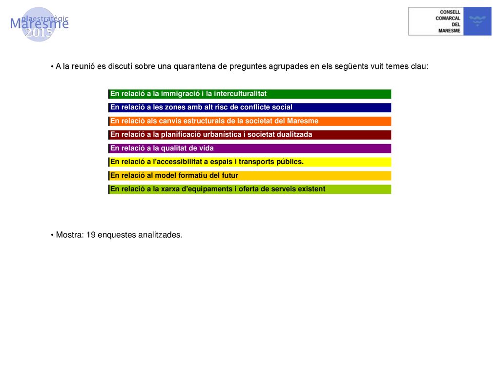 A la reunió es discutí sobre una quarantena de preguntes agrupades en els següents vuit temes clau: