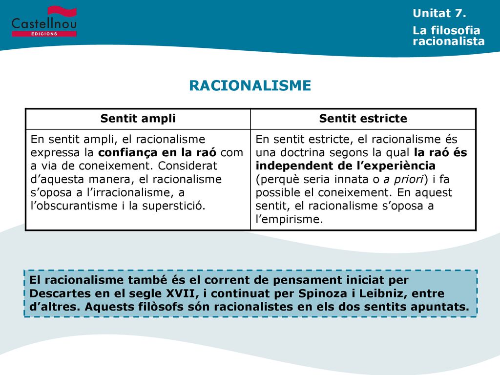 RACIONALISME Unitat 7. La filosofia racionalista Sentit ampli