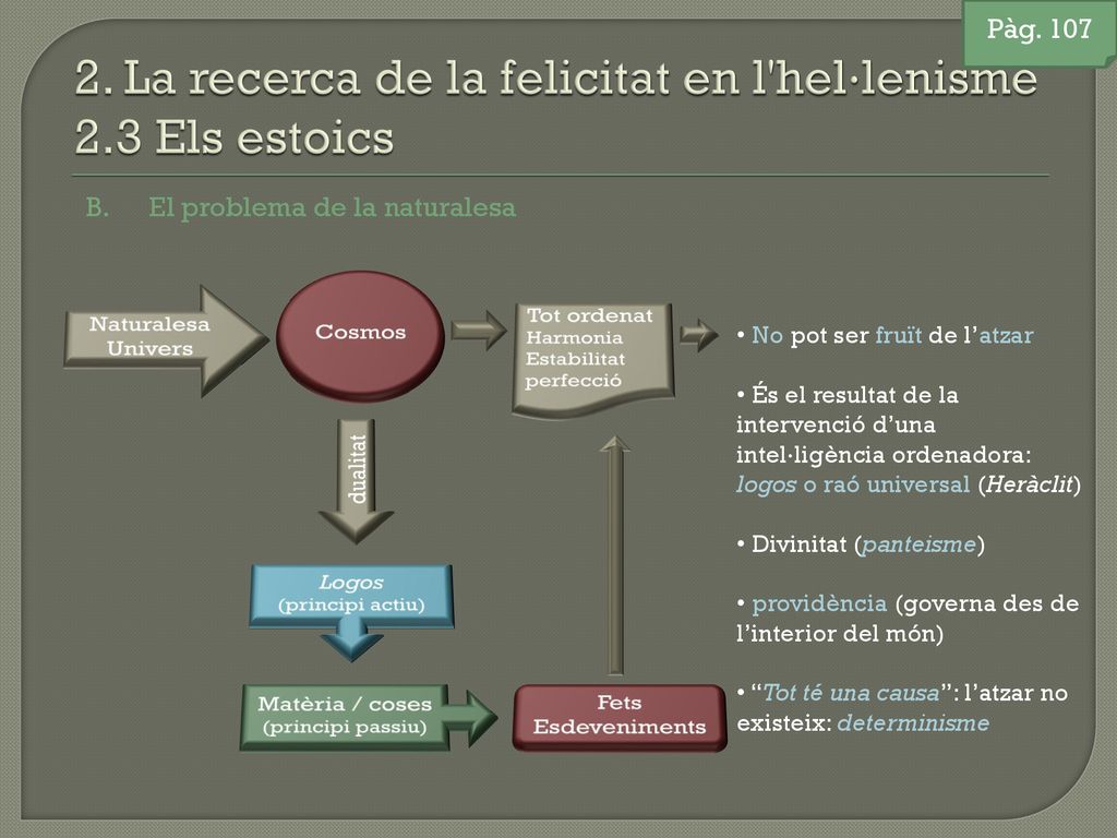 2. La recerca de la felicitat en l hel·lenisme 2.3 Els estoics