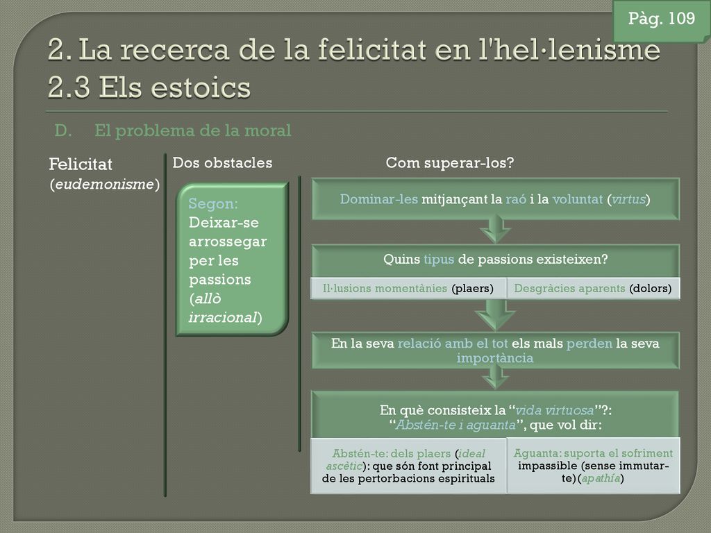 2. La recerca de la felicitat en l hel·lenisme 2.3 Els estoics