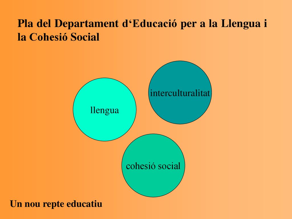Pla del Departament d‘Educació per a la Llengua i la Cohesió Social