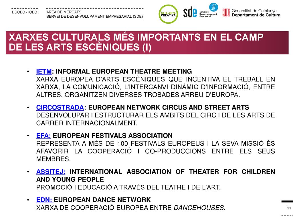 XARXES CULTURALS MÉS IMPORTANTS EN EL CAMP DE LES ARTS ESCÈNIQUES (I)