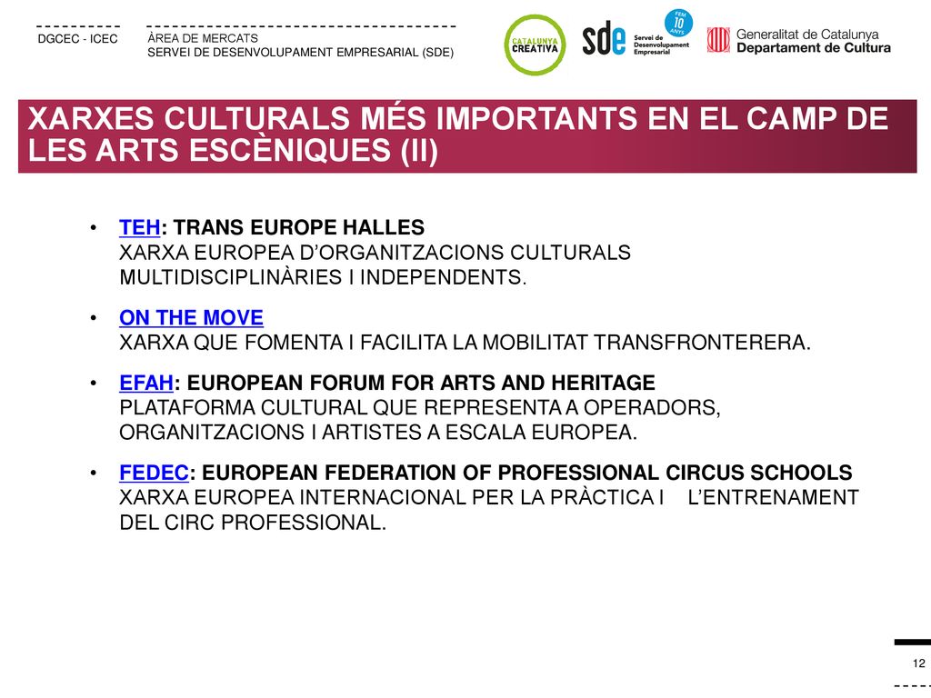 XARXES CULTURALS MÉS IMPORTANTS EN EL CAMP DE LES ARTS ESCÈNIQUES (II)