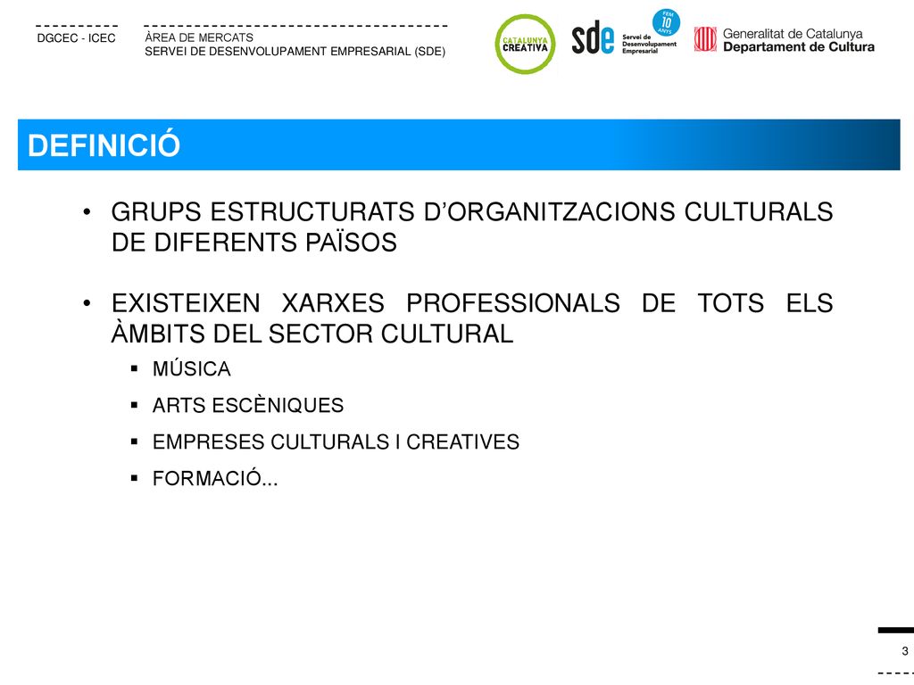 DEFINICIÓ GRUPS ESTRUCTURATS D’ORGANITZACIONS CULTURALS DE DIFERENTS PAÏSOS. EXISTEIXEN XARXES PROFESSIONALS DE TOTS ELS ÀMBITS DEL SECTOR CULTURAL.