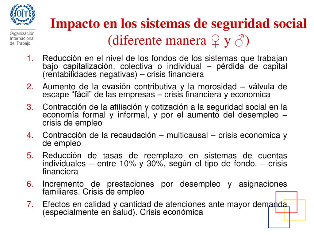 Impacto en los sistemas de seguridad social (diferente manera ♀ y ♂)