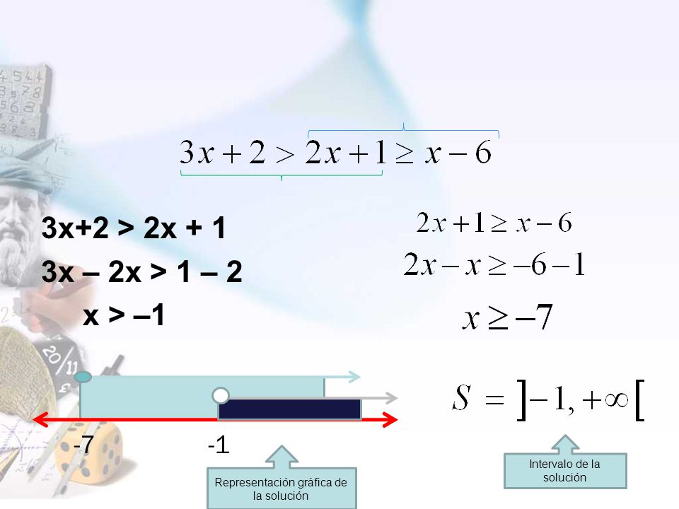 3x+2 > 2x + 1 3x – 2x > 1 – 2 x > –1