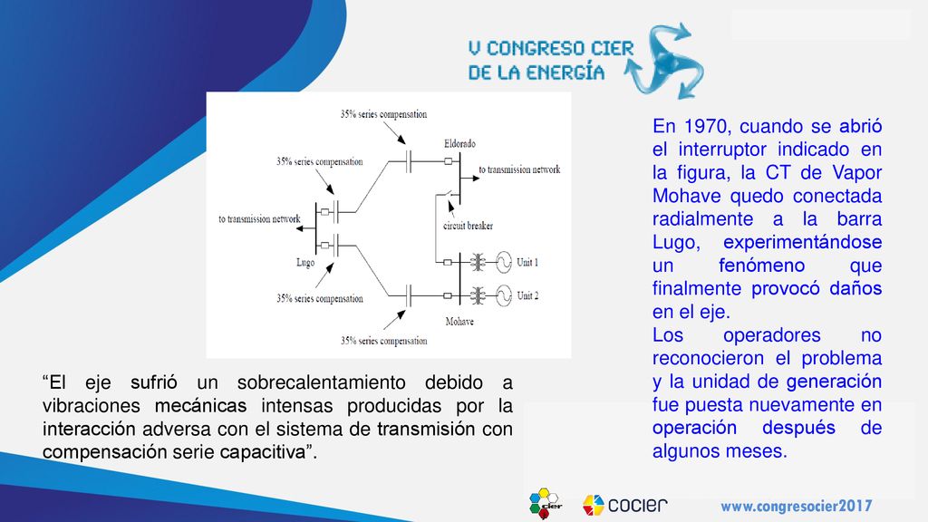 En 1970, cuando se abrió el interruptor indicado en la figura, la CT de Vapor Mohave quedo conectada radialmente a la barra Lugo, experimentándose un fenómeno que finalmente provocó daños en el eje.