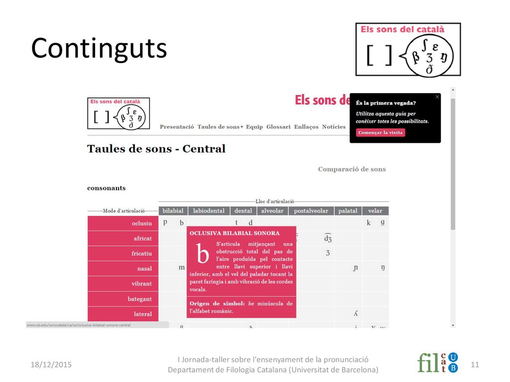 Continguts I Jornada-taller sobre l ensenyament de la pronunciació