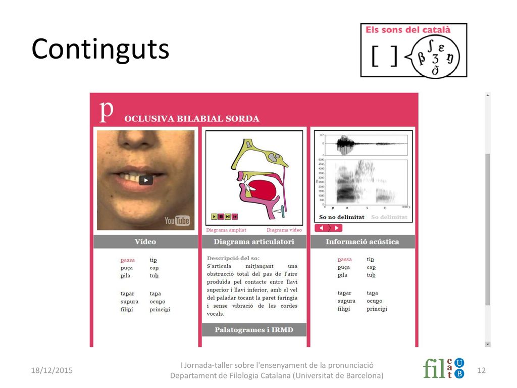 Continguts I Jornada-taller sobre l ensenyament de la pronunciació