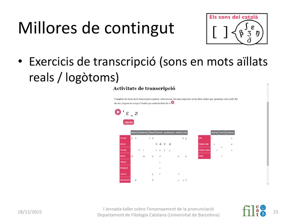 Millores de contingut Exercicis de transcripció (sons en mots aïllats reals / logòtoms) 18/12/2015.