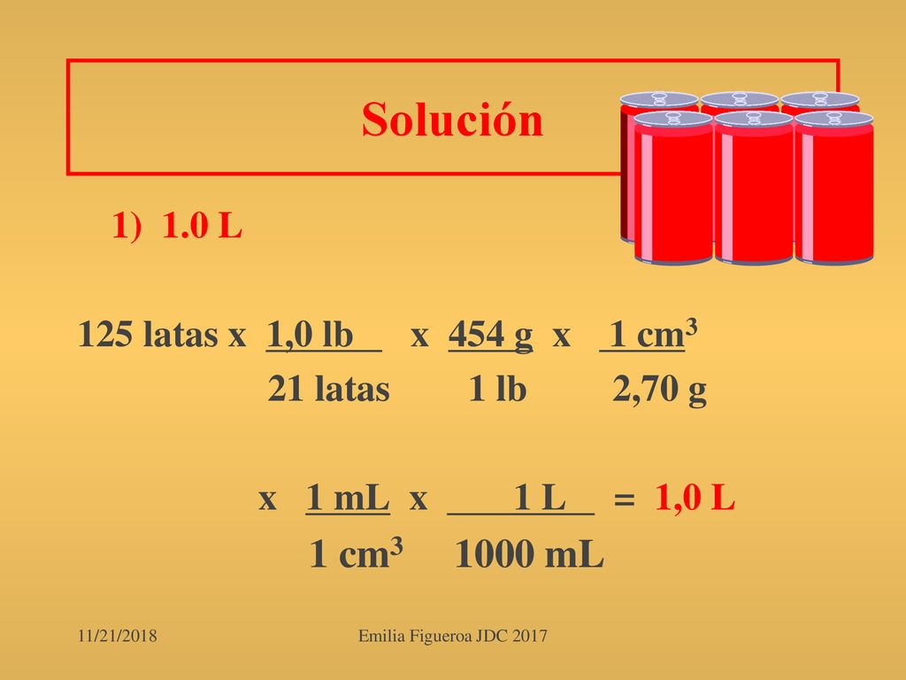 Solución 1 cm mL 1) 1.0 L 125 latas x 1,0 lb x 454 g x 1 cm3