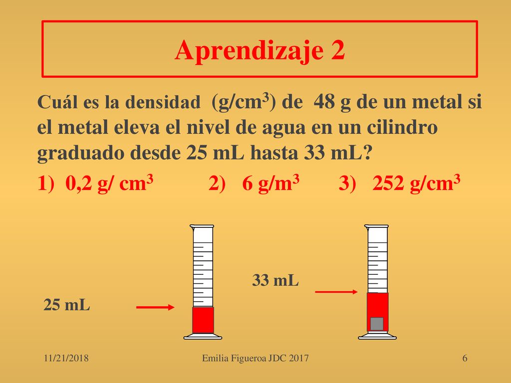 Aprendizaje 2 1) 0,2 g/ cm3 2) 6 g/m3 3) 252 g/cm3
