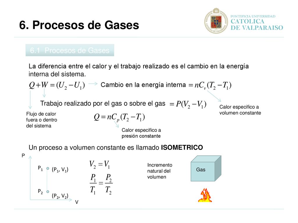 6. Procesos de Gases 6.1 Procesos de Gases CATOLICA DE VALPARAISO