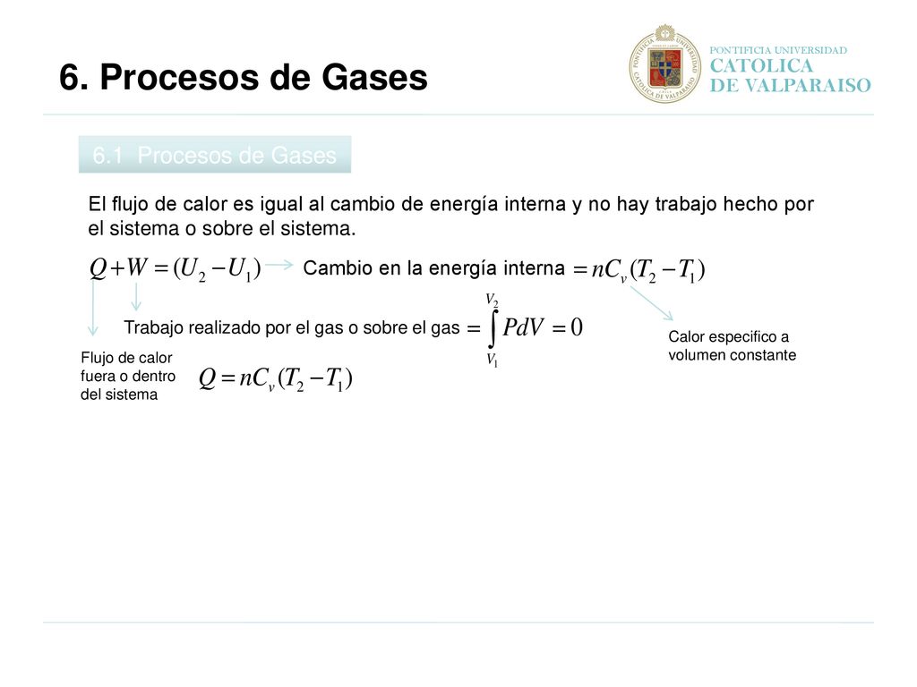 6. Procesos de Gases 6.1 Procesos de Gases CATOLICA DE VALPARAISO