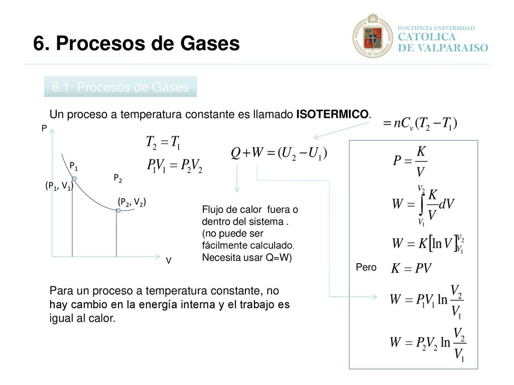 6. Procesos de Gases 6.1 Procesos de Gases CATOLICA DE VALPARAISO