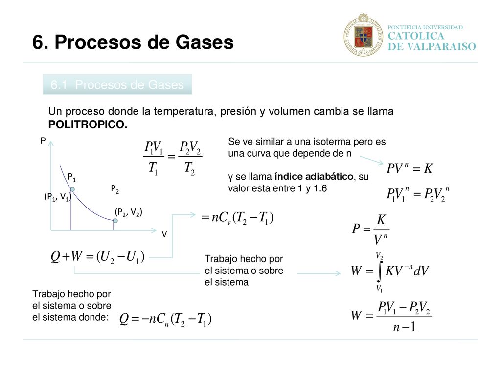 6. Procesos de Gases 6.1 Procesos de Gases CATOLICA DE VALPARAISO
