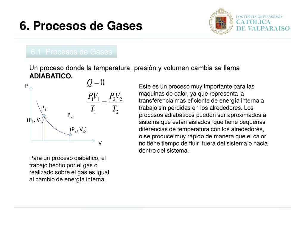 6. Procesos de Gases 6.1 Procesos de Gases CATOLICA DE VALPARAISO